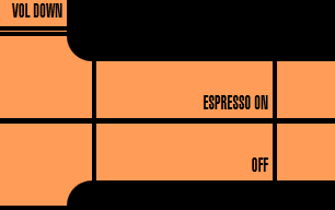 Image of Espresso ON/Espresso OFF buttons